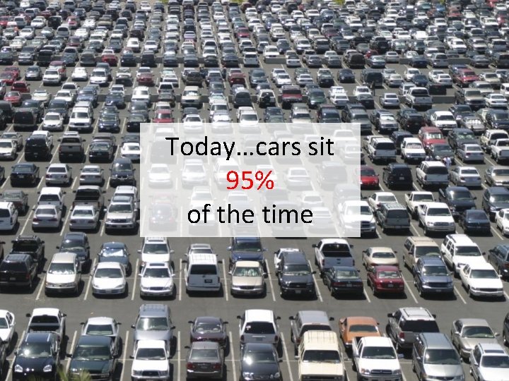 Today…cars sit 95% of the time 