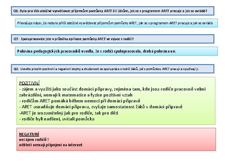 Q 6. Bylo pro Vás obtížné vysvětlovat příjemcům pomůcky ARET čili žákům, jak se