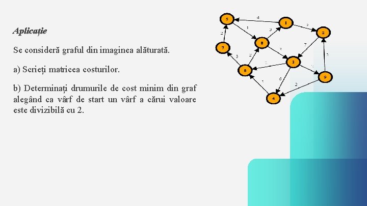 Aplicație Se consideră graful din imaginea alăturată. a) Scrieți matricea costurilor. b) Determinați drumurile