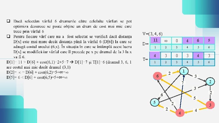 V={3, 4, 6} D= T= 11 7 ∞ ∞ 0 4 6 ∞ 5