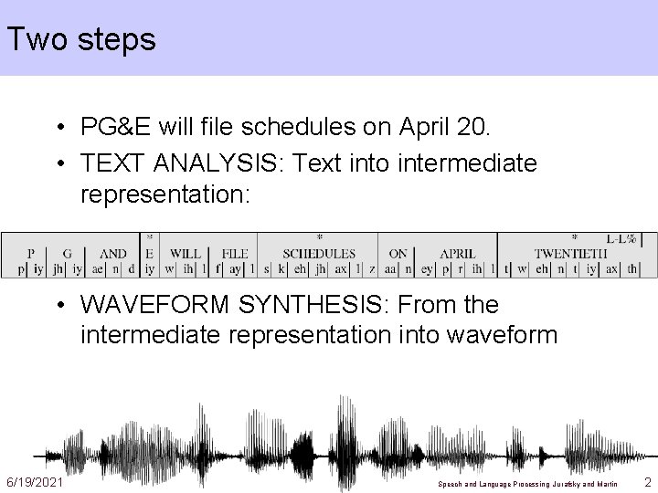 Two steps • PG&E will file schedules on April 20. • TEXT ANALYSIS: Text