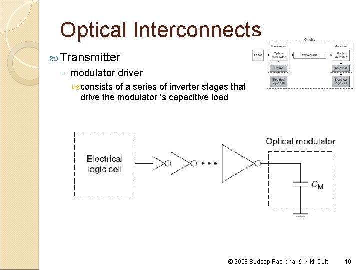 Optical Interconnects Transmitter ◦ modulator driver consists of a series of inverter stages that