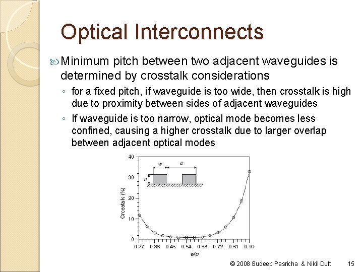 Optical Interconnects Minimum pitch between two adjacent waveguides is determined by crosstalk considerations ◦