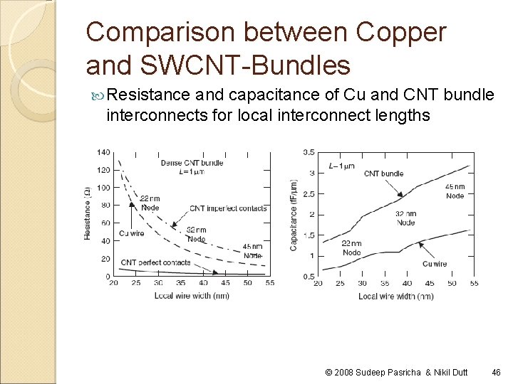 Comparison between Copper and SWCNT-Bundles Resistance and capacitance of Cu and CNT bundle interconnects