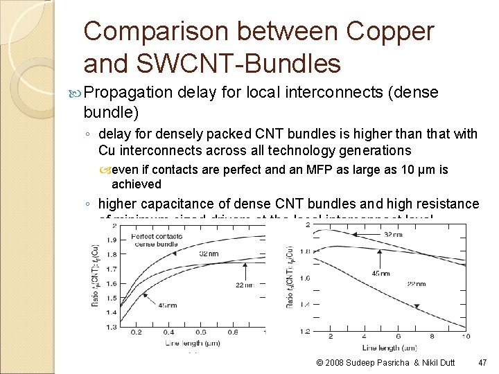 Comparison between Copper and SWCNT-Bundles Propagation delay for local interconnects (dense bundle) ◦ delay