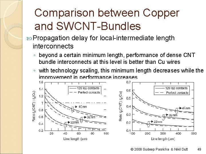 Comparison between Copper and SWCNT-Bundles Propagation delay for local-intermediate length interconnects ◦ beyond a