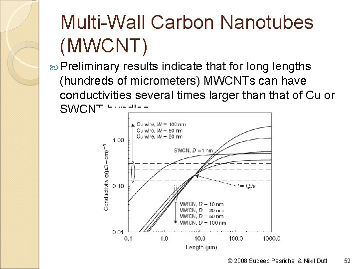 Multi-Wall Carbon Nanotubes (MWCNT) Preliminary results indicate that for long lengths (hundreds of micrometers)