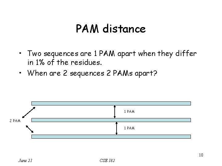 PAM distance • Two sequences are 1 PAM apart when they differ in 1%