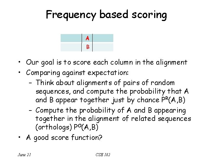 Frequency based scoring A B • Our goal is to score each column in