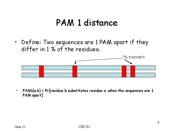 PAM 1 distance • Define: Two sequences are 1 PAM apart if they differ