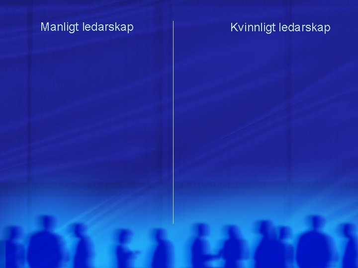 Manligt ledarskap Kvinnligt ledarskap 