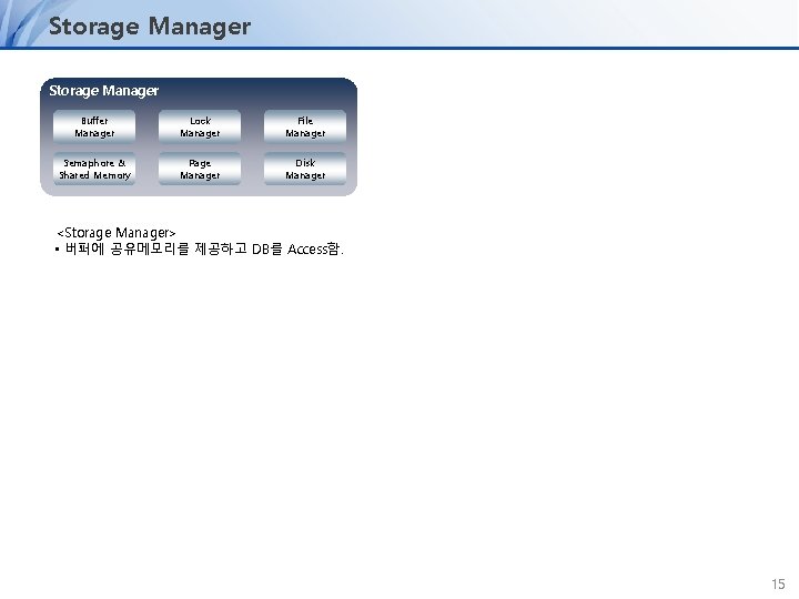 Storage Manager Buffer Manager Lock Manager File Manager Semaphore & Shared Memory Page Manager Storage Manager Buffer Manager Lock Manager File Manager Semaphore & Shared Memory Page Manager