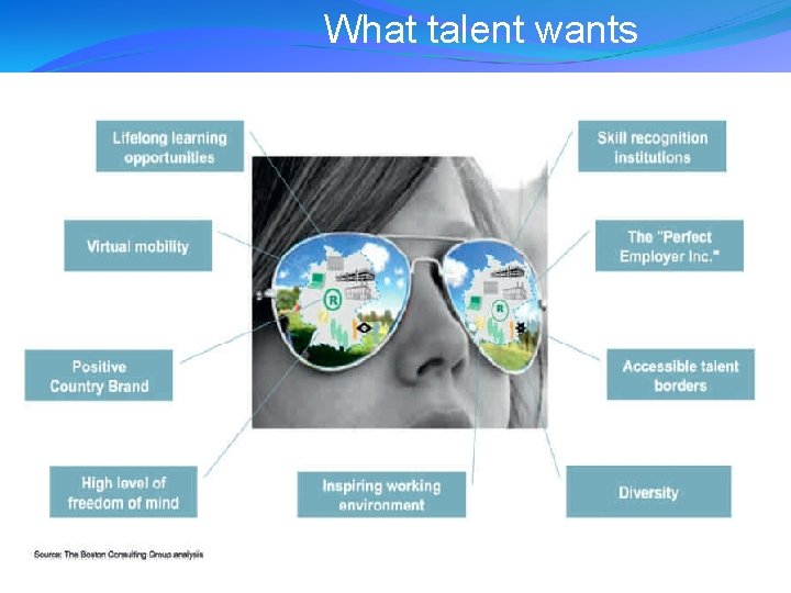 What talent wants 