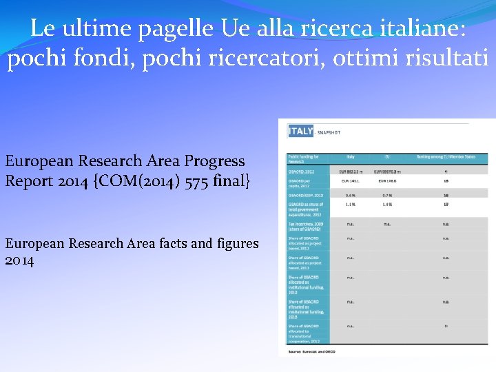 Le ultime pagelle Ue alla ricerca italiane: pochi fondi, pochi ricercatori, ottimi risultati European