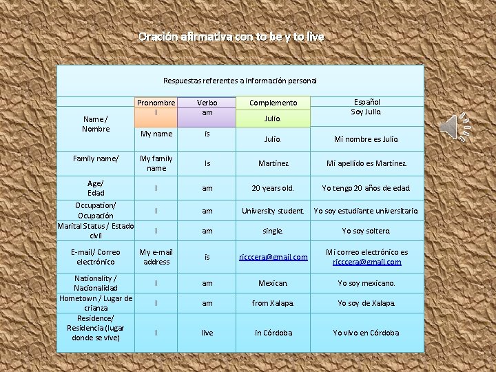 Oración afirmativa con to be y to live Respuestas referentes a información personal Name
