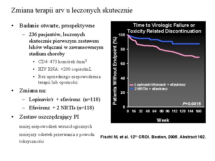 Zmiana terapii arv u leczonych skutecznie • Badanie otwarte, prospektywne • CD 4: 473