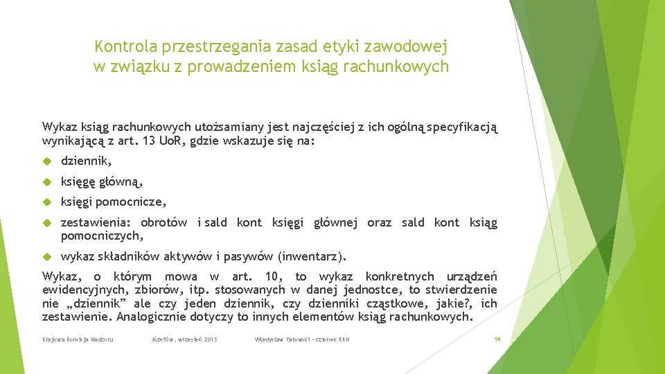 Kontrola przestrzegania zasad etyki zawodowej w związku z prowadzeniem ksiąg rachunkowych Wykaz ksiąg rachunkowych