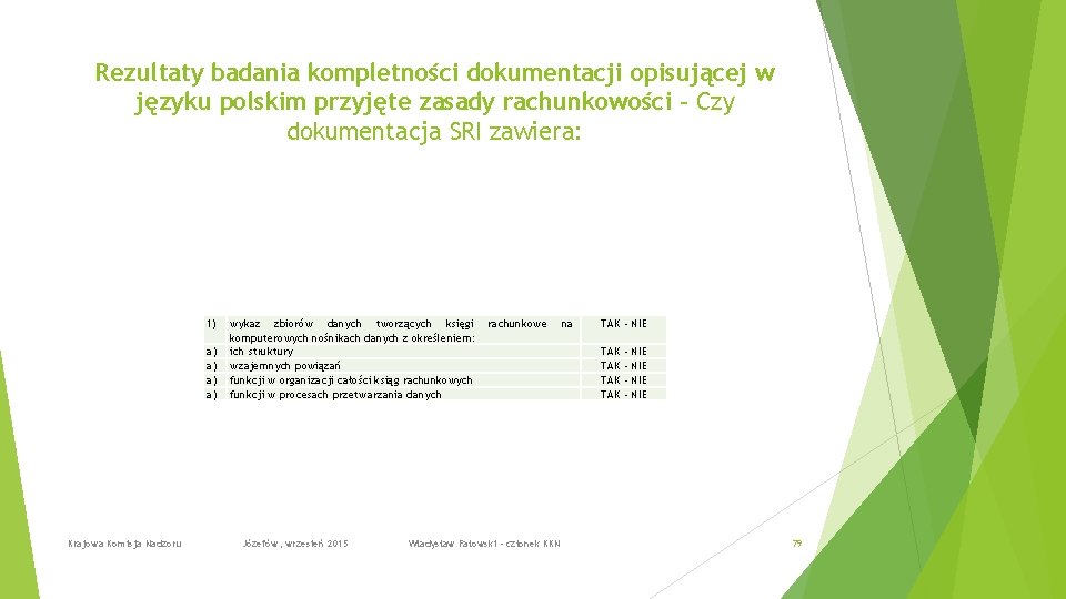 Rezultaty badania kompletności dokumentacji opisującej w języku polskim przyjęte zasady rachunkowości - Czy dokumentacja