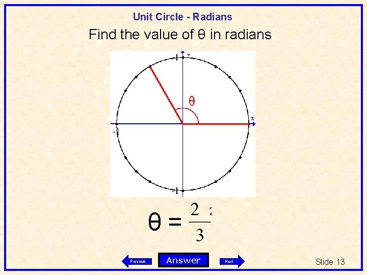 Unit Circle - Radians Find the value of θ in radians θ= Previous Answer