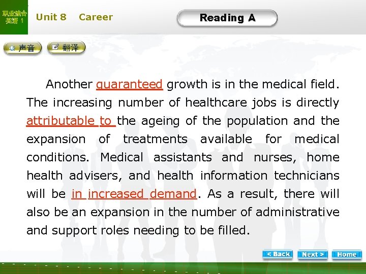 职业综合 英语 1 Unit 8 Text A Reading A -3 Career Another guaranteed growth