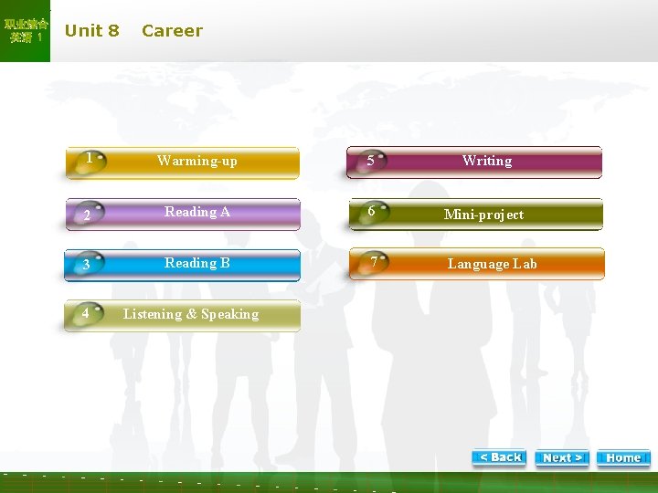 职业综合 英语 1 Unit 8 Career Conte nts 1 Warming-up 5 Writing 2 Reading