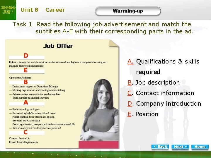 职业综合 英语 1 Unit 8 Career Warm-1 Task 1 Read the following job advertisement