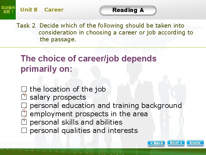 职业综合 英语 1 Unit 8 Career Reading A A-Task 2 Decide which of the