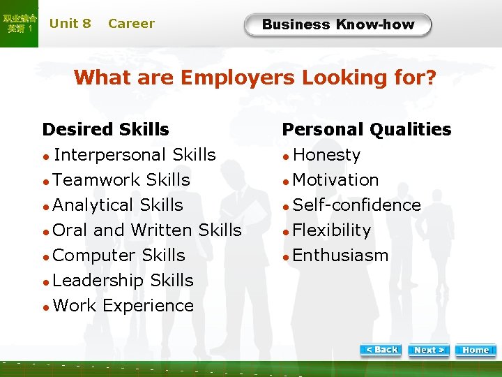 职业综合 英语 1 Unit 8 Career Business Know-how What are Employers Looking for? Desired