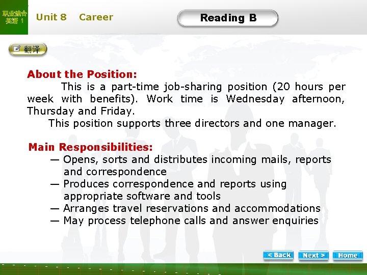 职业综合 英语 1 Unit 8 Career Text Reading B B-2 About the Position: This