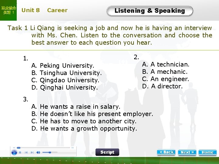 职业综合 英语 1 Unit 8 Listening & Speaking Career L-Task 1 Li Qiang is