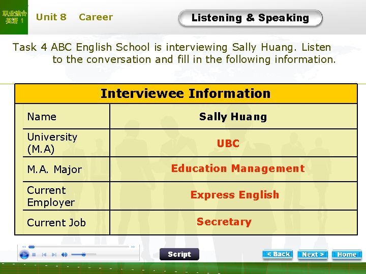 职业综合 英语 1 Unit 8 Career Listening & Speaking L-Task 4 ABC English School