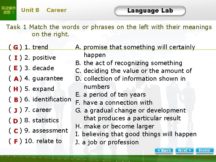 职业综合 英语 1 Unit 8 Career Language Lab LL-Task 1 Match the words or