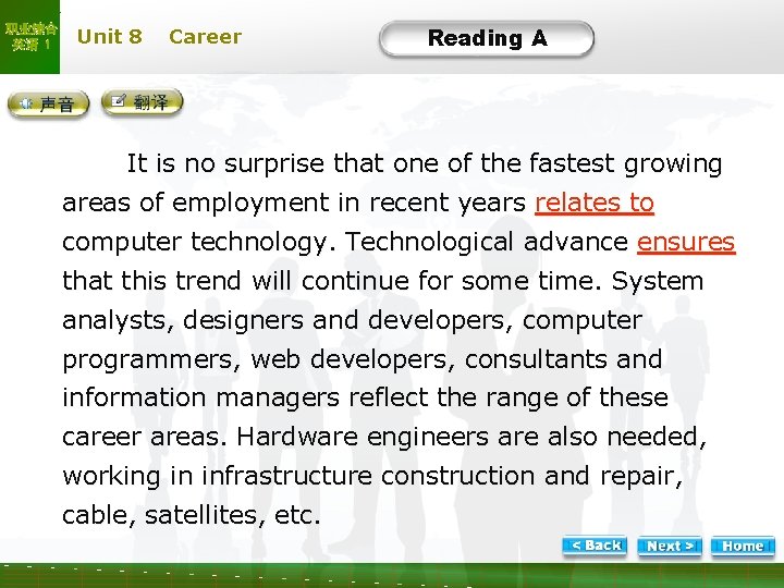 职业综合 英语 1 Unit 8 Career Text A Reading A -2 It is no