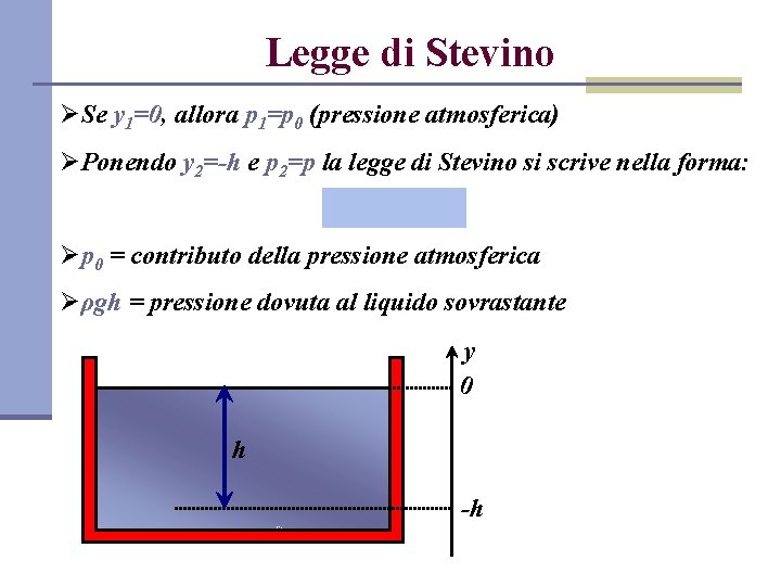 Legge di Stevino ØSe y 1=0, allora p 1=p 0 (pressione atmosferica) ØPonendo y