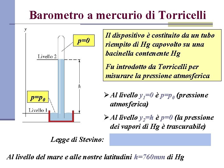 Barometro a mercurio di Torricelli Il dispositivo è costituito da un tubo riempito di