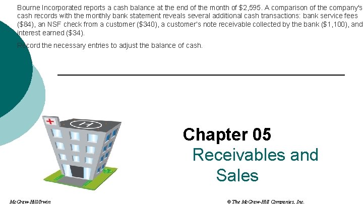 Bourne Incorporated reports a cash balance at the end of the month of $2,