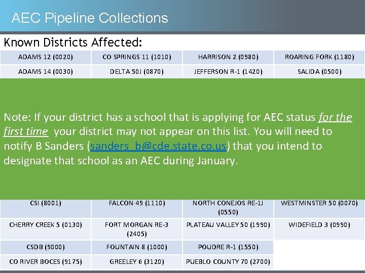 AEC Pipeline Collections Known Districts Affected: ADAMS 12 (0020) CO SPRINGS 11 (1010) HARRISON