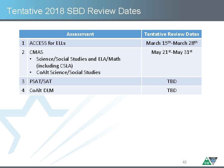 Tentative 2018 SBD Review Dates Assessment 1 ACCESS for ELLs 2 CMAS • Science/Social