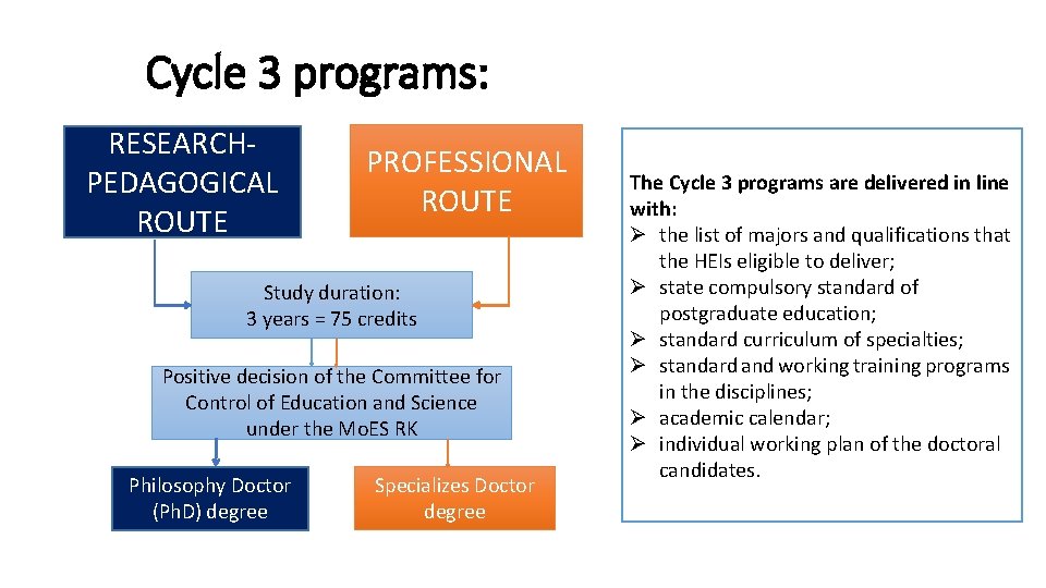 Cycle 3 programs: RESEARCHPEDAGOGICAL ROUTE PROFESSIONAL ROUTE Study duration: 3 years = 75 credits