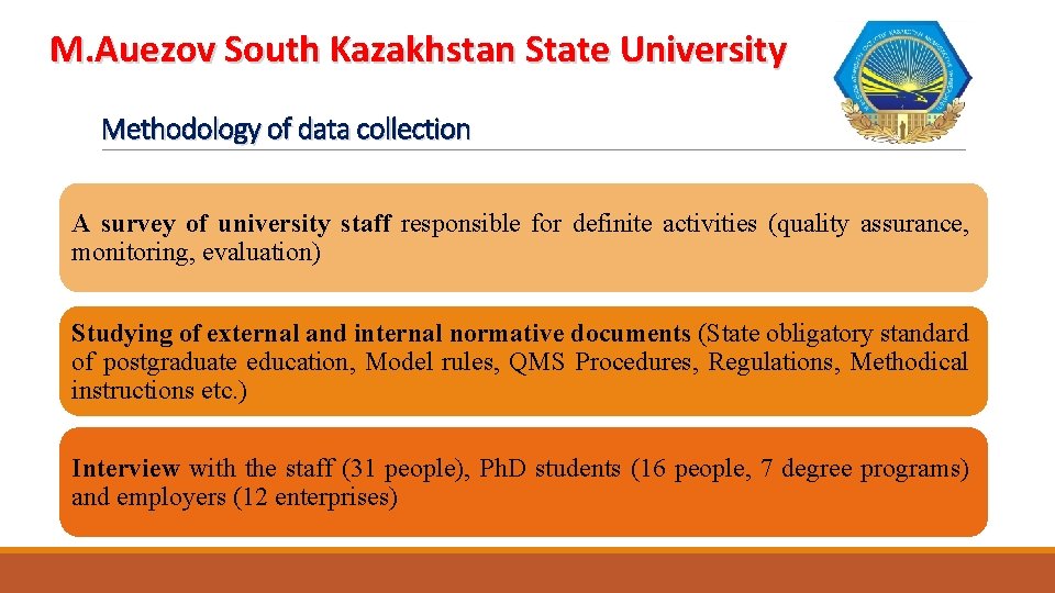 M. Auezov South Kazakhstan State University Methodology of data collection A survey of university