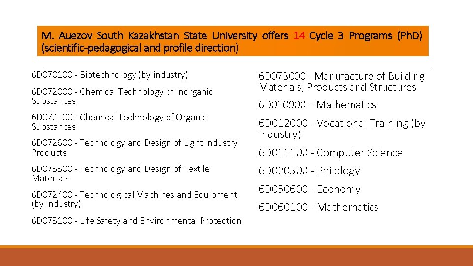 M. Auezov South Kazakhstan State University offers 14 Cycle 3 Programs (Ph. D) (scientific-pedagogical