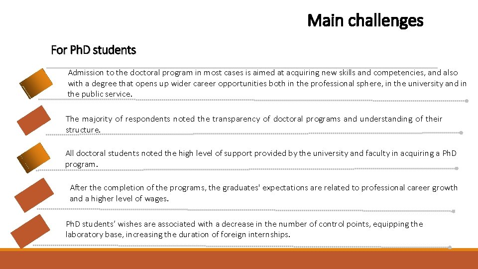 Main challenges For Ph. D students Admission to the doctoral program in most cases
