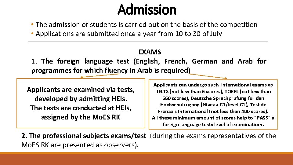 Admission • The admission of students is carried out on the basis of the