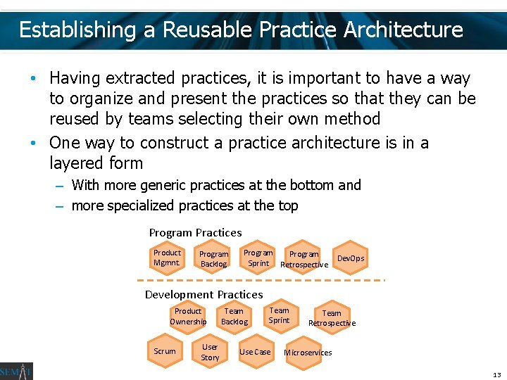Establishing a Reusable Practice Architecture • Having extracted practices, it is important to have Establishing a Reusable Practice Architecture • Having extracted practices, it is important to have