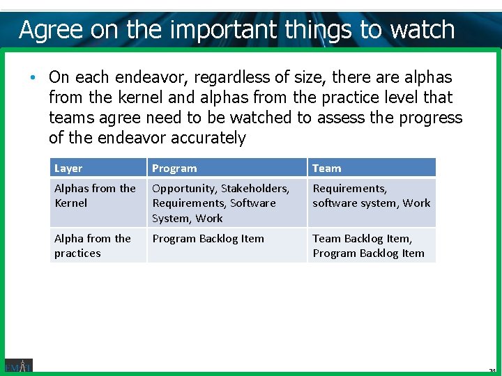 Agree on the important things to watch • On each endeavor, regardless of size, Agree on the important things to watch • On each endeavor, regardless of size,