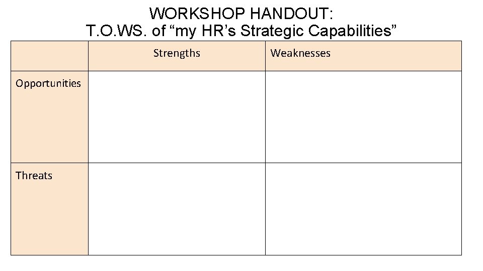 WORKSHOP HANDOUT: T. O. WS. of “my HR’s Strategic Capabilities” Strengths Opportunities Threats Weaknesses WORKSHOP HANDOUT: T. O. WS. of “my HR’s Strategic Capabilities” Strengths Opportunities Threats Weaknesses