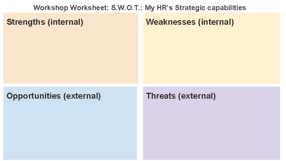 Workshop Worksheet: S. W. O. T. : My HR’s Strategic capabilities Strengths (internal) Weaknesses Workshop Worksheet: S. W. O. T. : My HR’s Strategic capabilities Strengths (internal) Weaknesses