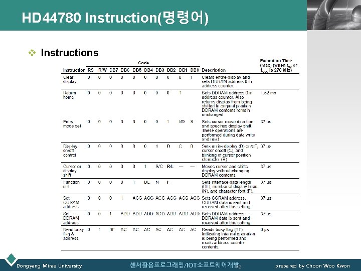 HD 44780 Instruction(명령어) LOGO v Instructions Dongyang Mirae University 센서활용프로그래밍/IOT소프트웨어개발 16 prepared by Choon