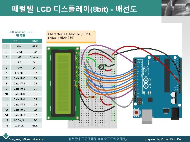 패럴렐 LCD 디스플레이(8 bit) - 배선도 LOGO LCD-Arudino UNO 핀 연결 LCD UNO 1