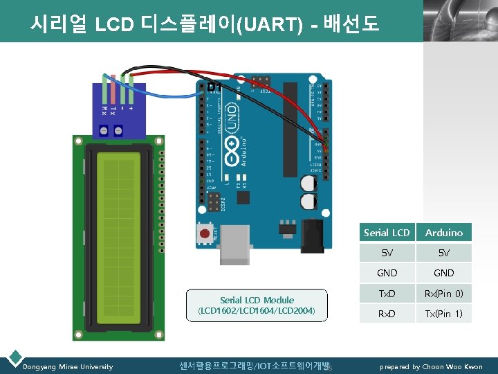 시리얼 LCD 디스플레이(UART) - 배선도 LOGO D 1 Serial LCD Module (LCD 1602/LCD 1604/LCD